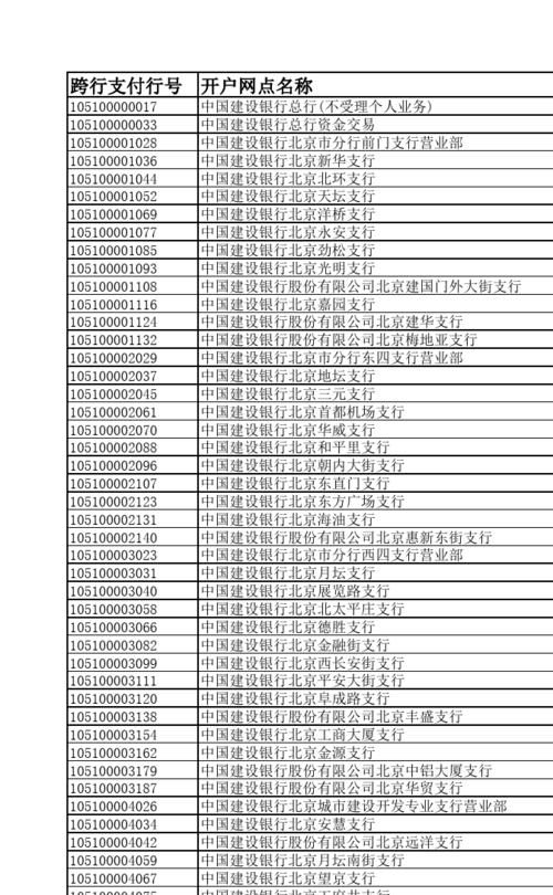 全国银行开户行联行号查询网官网 银行联行号查询入口