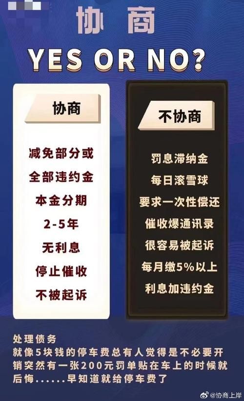 网贷逾期多久起诉 网贷逾期多久起诉后不受理